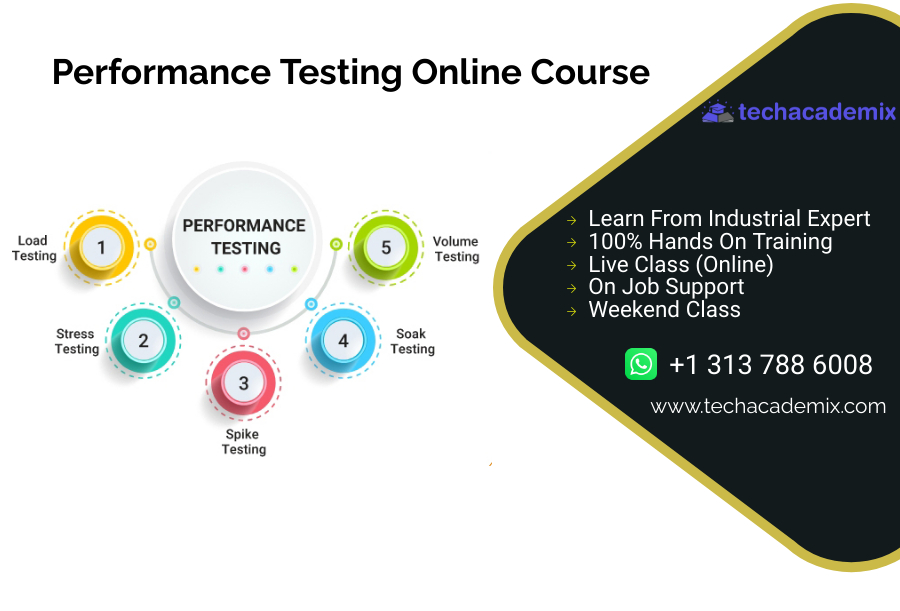 Performance Testing Online Course